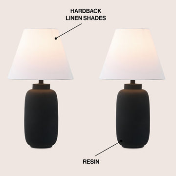 Elinore 24.5" Minimalist Scandinavian Resin/Iron Ginger Jar LED Table Lamp - JONATHAN Y